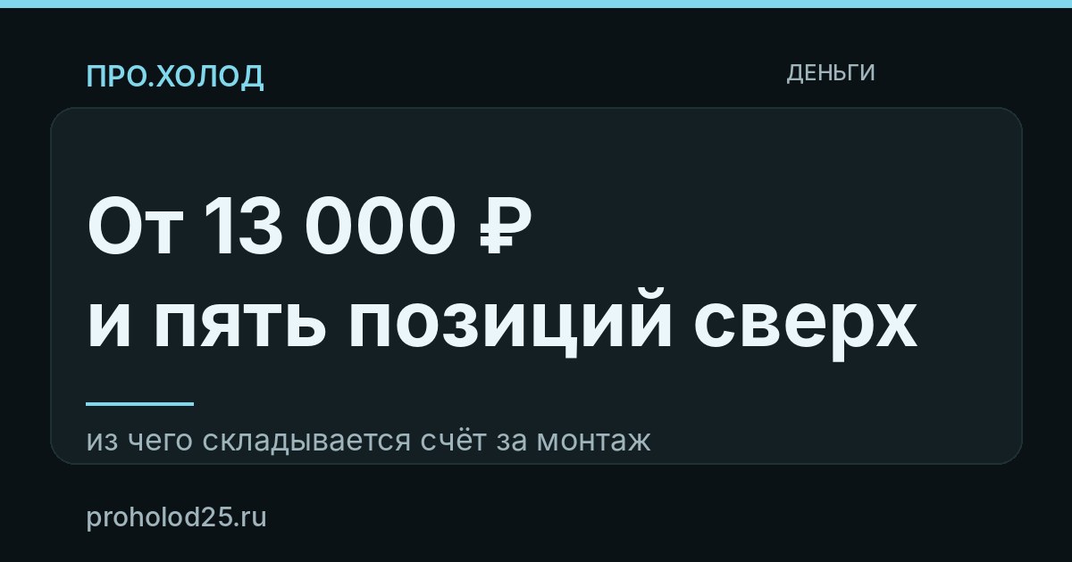 Из чего складывается стоимость установки кондиционера